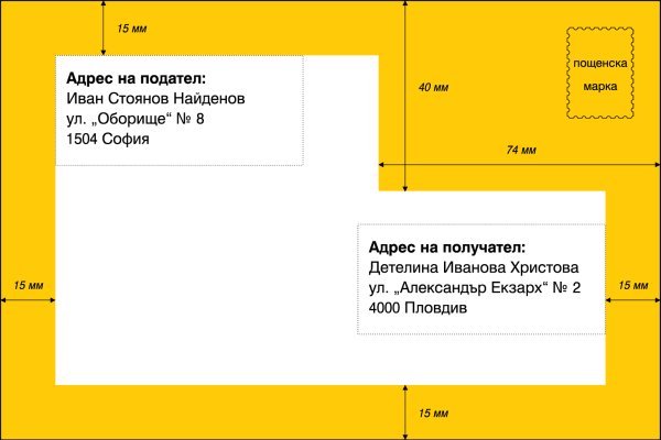 Официальная топ ссылка кракен сайта