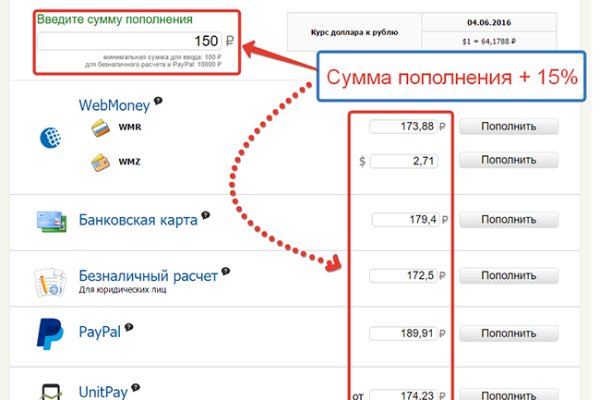 Через какой браузер можно зайти на кракен