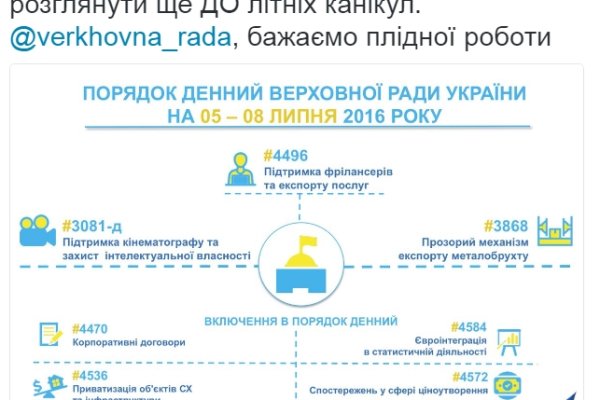 Как зарегистрироваться на сайте кракен