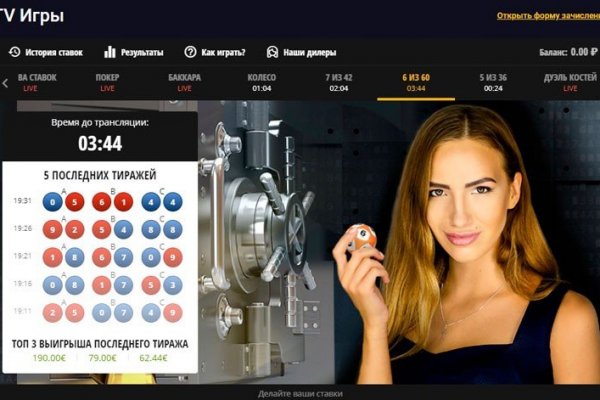 Сайты продаж наркотиков