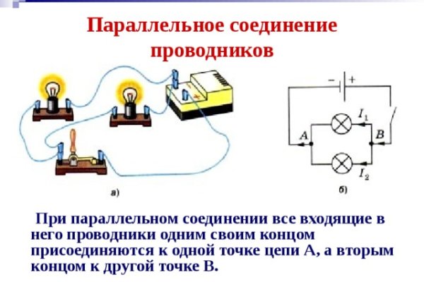 Купить наркотики онлайн